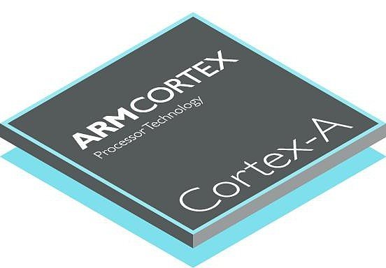 Процессоры Cartex серии A