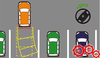 Динамическая разметка — парковочная разметка, меняющая положение линий в зависимости от положения передних колес.