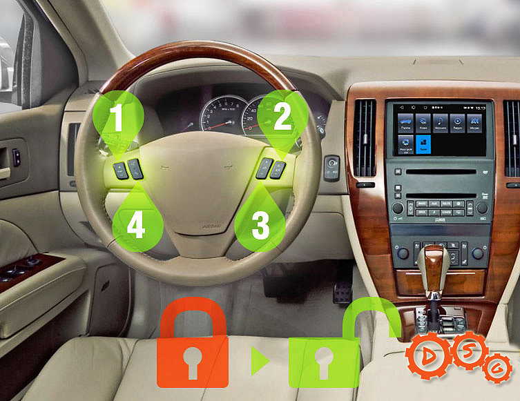 Ввод пин-кода (разблокировки системы защиты автомобиля) секретки осуществляется при помощи штатных кнопок в салоне авто