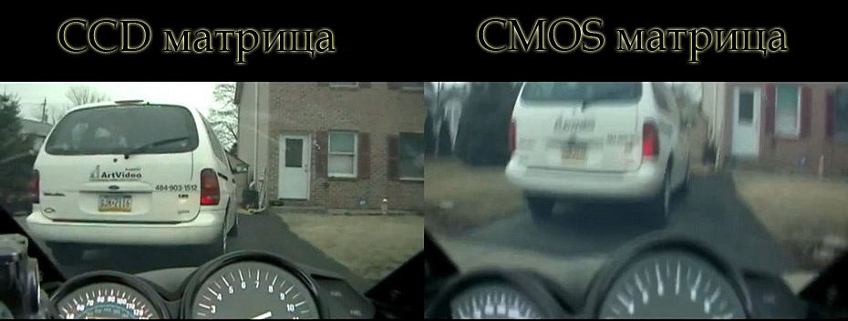 Визуальные отличия матриц CMOS и CCD автомобильных камер.