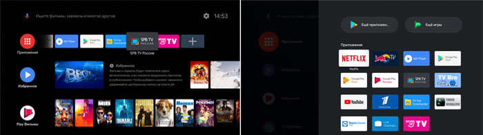 Описание потолочного 23.6" Android Box монитора AVEL AVS2230XMPP Серый