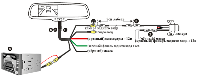 Подробная схема коммутации камеры заднего вида представлена на рисунке.