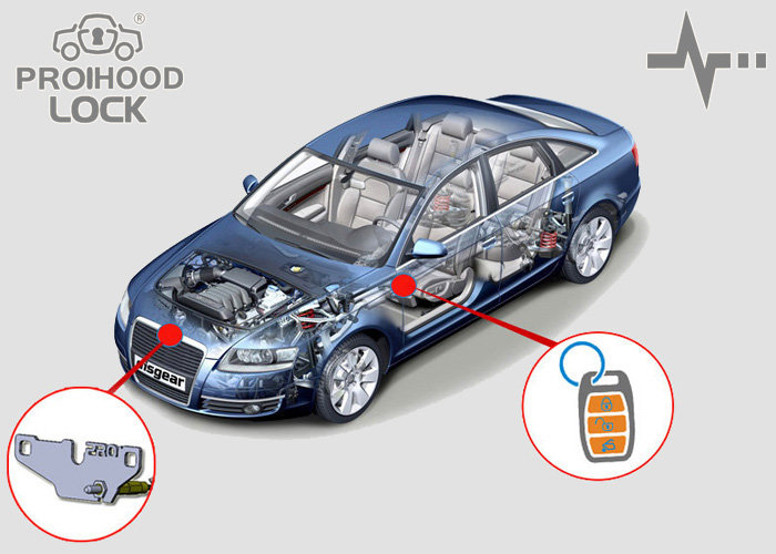Электро замок капота PROSECURITY HOODLOCK для Datsun On-Do