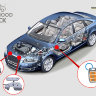 Электро замки капота PROSECURITY HOODLOCK для Mercedes SL-class