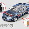 Электро GearLock для Volkswagen по моделям авто, замок АКПП