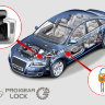 GearLock для Hyundai по моделям авто, замок КПП