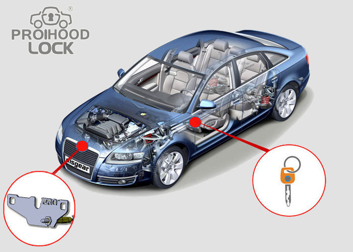 Замок капота PROSECURITY HOODLOCK для Volkswagen Polo Sedan