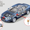Замок капота PROSECURITY HOODLOCK для Volkswagen Tiguan