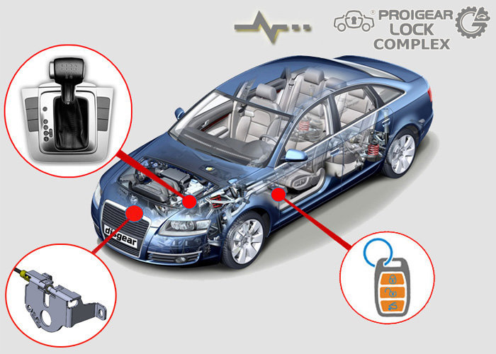 Электро замки капота и АКПП PRO GEARLOCK COMPLEX для Peugeot 3008