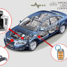 Электро замки капота и АКПП PRO GEARLOCK COMPLEX для Peugeot 4007